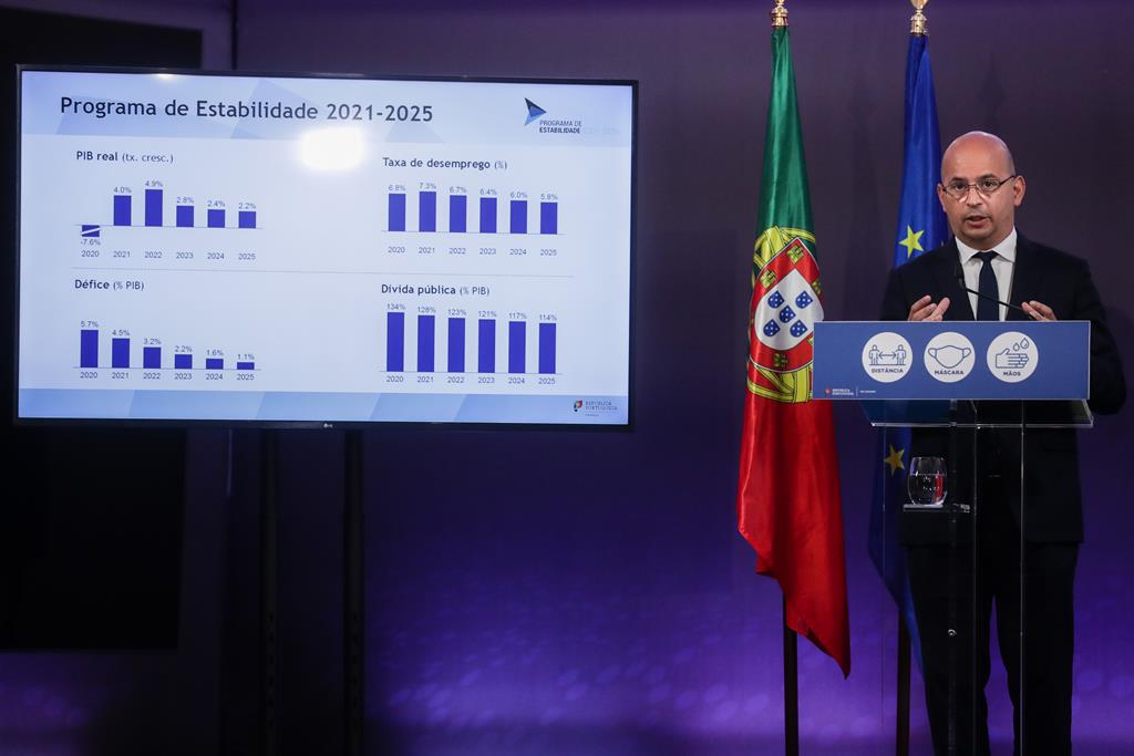 Ministro de Estado e das Finanças, João Leão. Foto: Tiago Petinga/Lusa