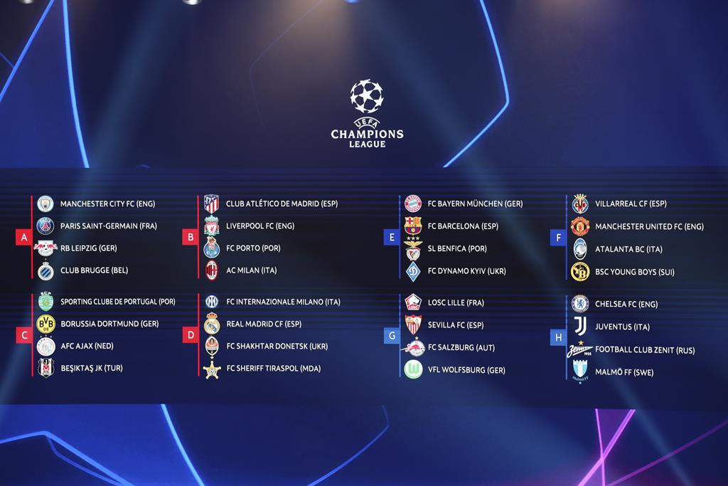 O calendário de jogos do FC Porto durante o ano de 2019 - Sport On Stage