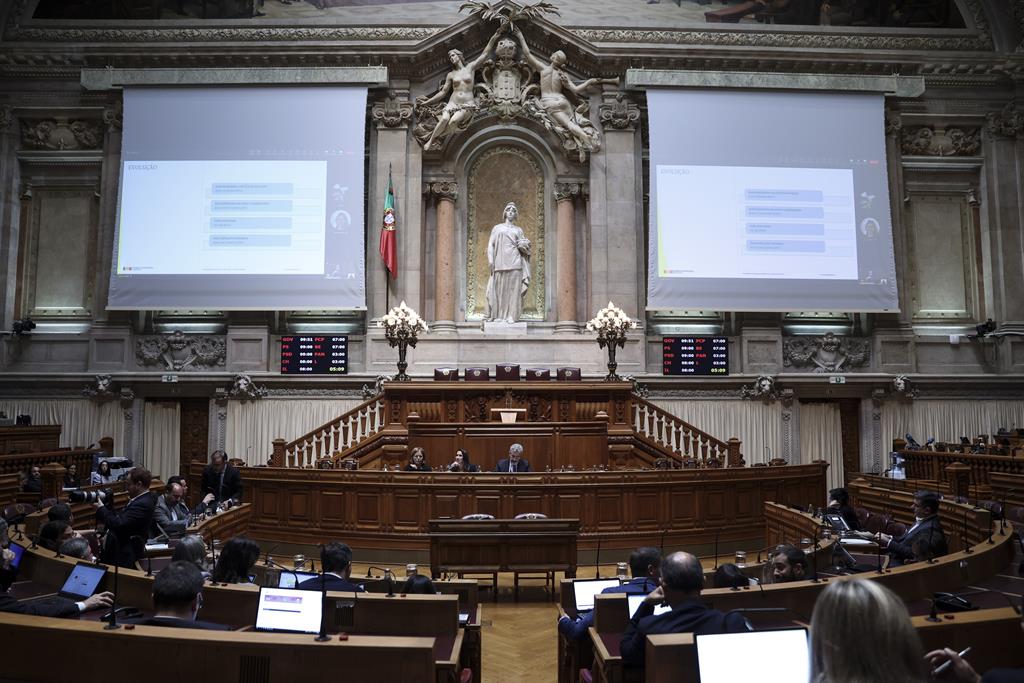 Parlamento português. Foto: Carlos M. Almeida/Lusa