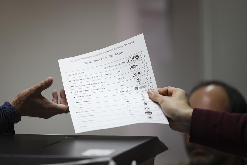 Resultado oficial das eleições legislativas regionais dos Açores confirma a eleição de 57 deputados.Foto: André Kosters/Lusa