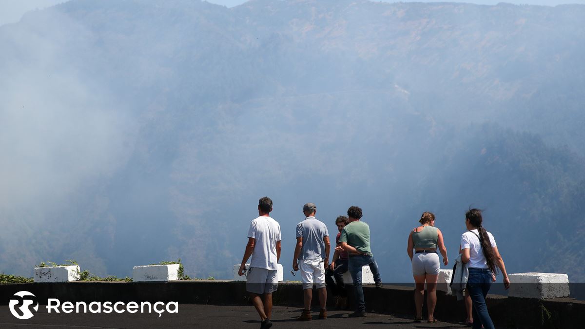 Madeira. Capitania do Funchal prolonga aviso de vento forte