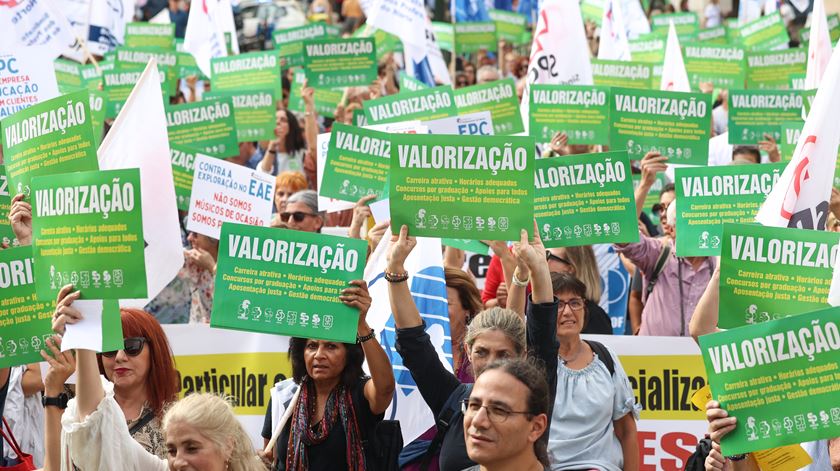 Recuperação do tempo de serviço chega a mais 7 mil docentes