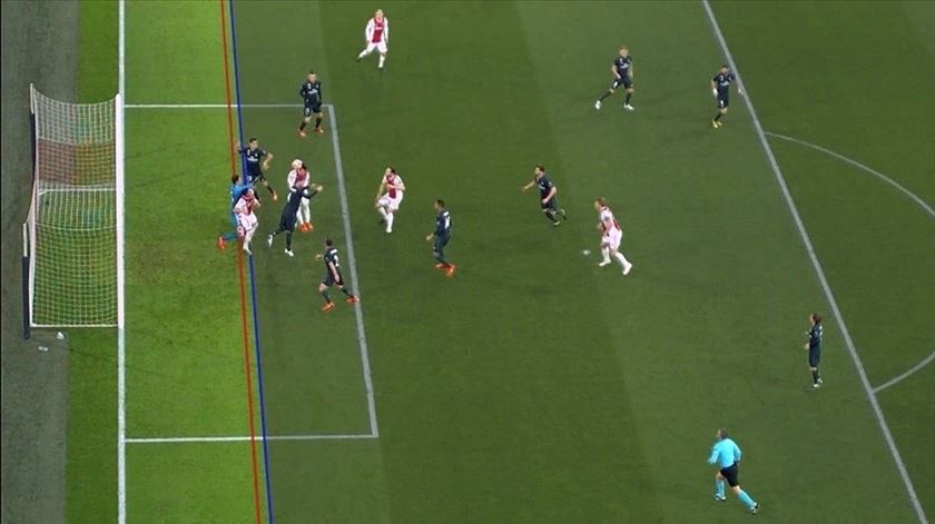 O golo anulado ao Ajax. Foto: UEFA.com