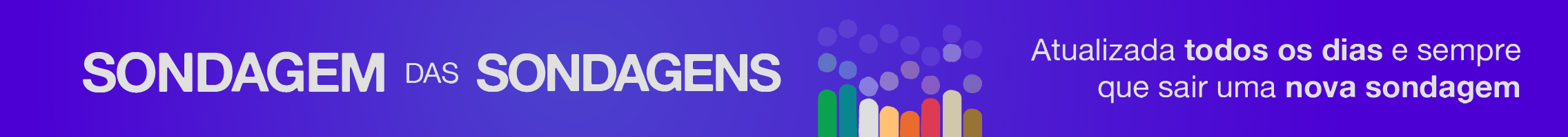 Sondagem das Sondagens