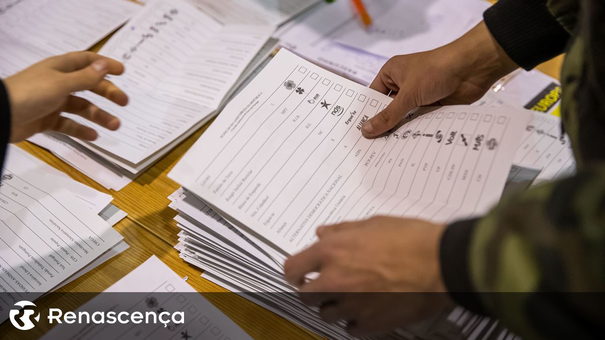 Açores. Cerca de 230 mil eleitores são chamados a votos