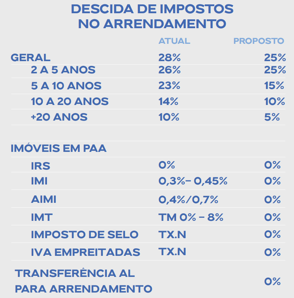 Segundo pacote de dados para PES 2014 anunciado