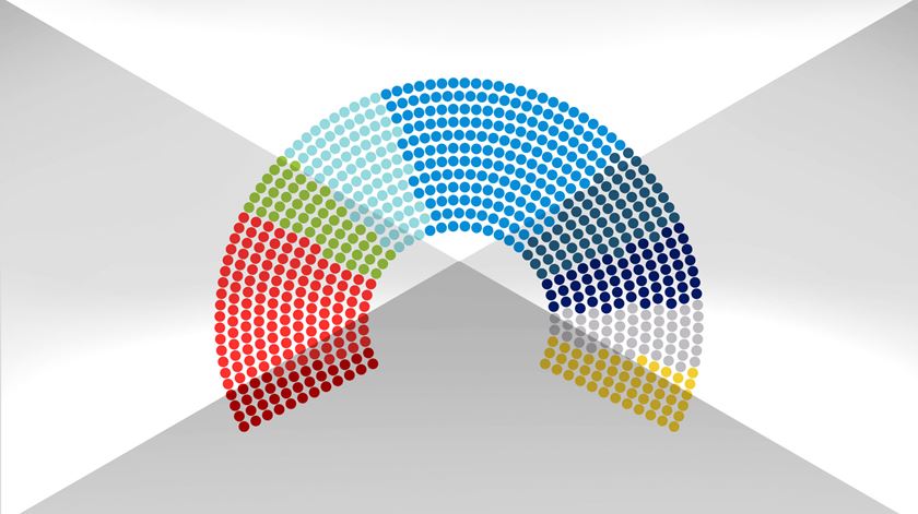 Projeção aponta vitória e reforço do PPE no Parlamento Europeu