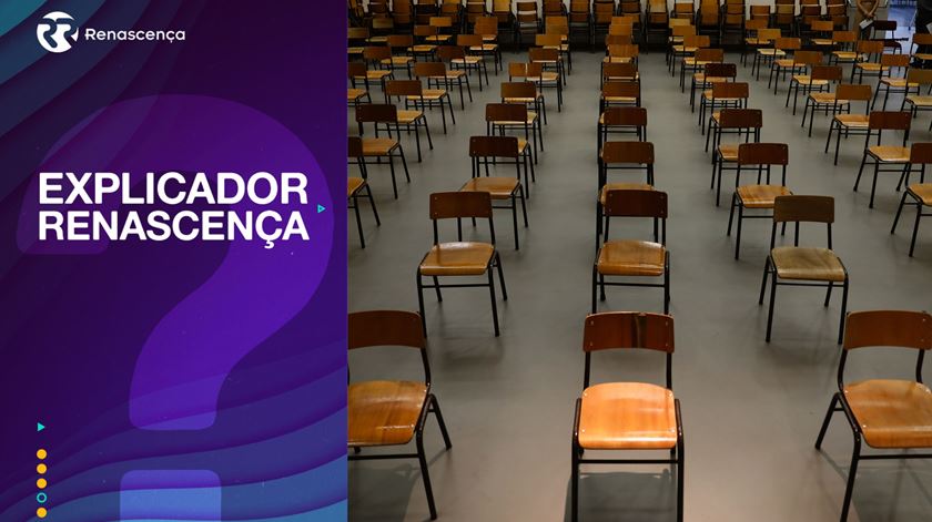 Alunos sem professores é uma situação recorrente. Porquê?