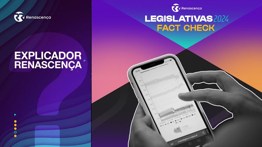 Verificando os factos. Quais têm sido as polémicas da campanha?