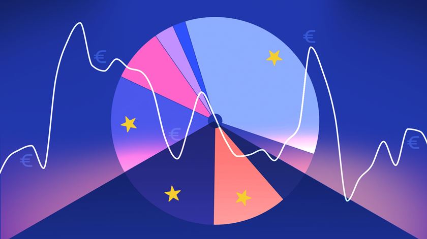 Fundos Europeus. Quanto damos e quanto recebemos da UE?