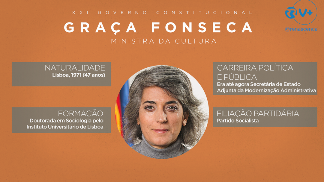 Graça Maria da Fonseca - Ministra da Cultura
