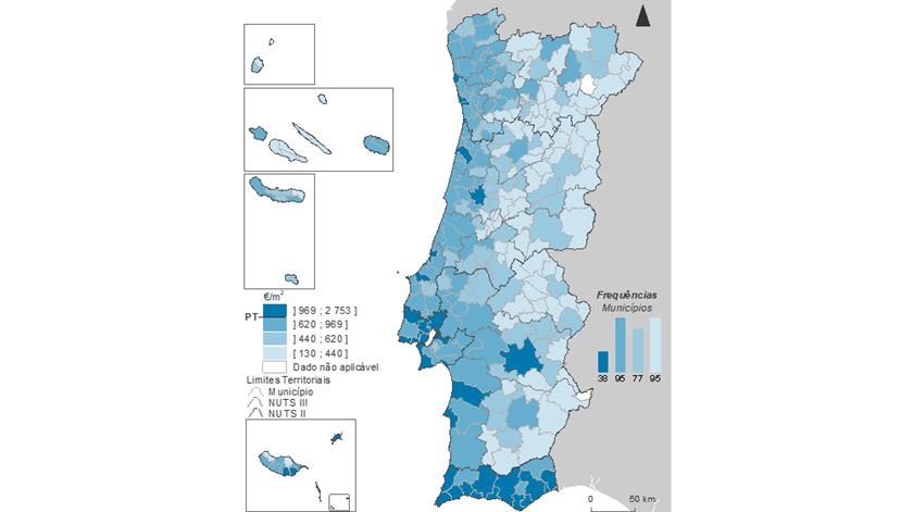 Valor mediano das vendas por m² de alojamentos familiares. Fonte: INE