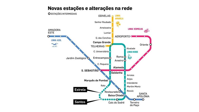 O objetivo é melhorar a ligação entre o centro e a periferia de Lisboa. Foto: DR