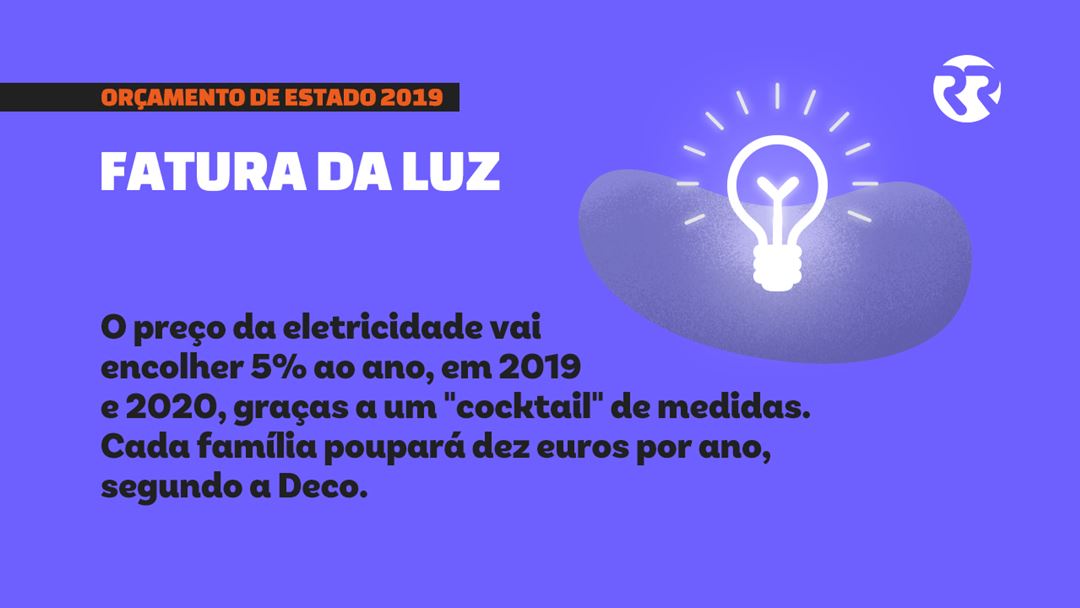 OE2019 -Eletricidade baixa em 5%