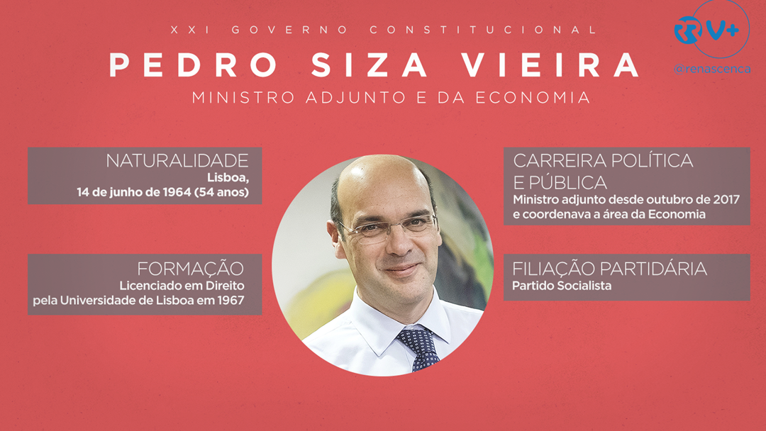 Pedro Siza Vieira - Ministro adjunto e da Economia