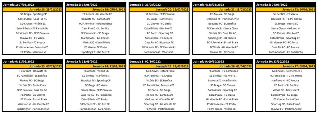 Já há calendário da Liga 3 para a época 2022/23