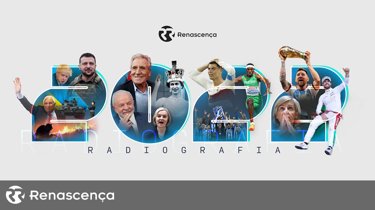 Confira todos os vencedores da Liga dos Campeões - Renascença