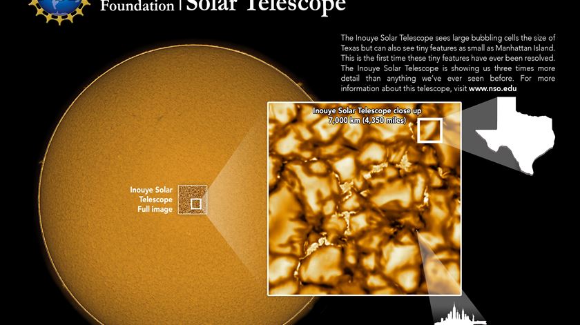 Esquema: Telescópio Solar Daniel K. Inouye